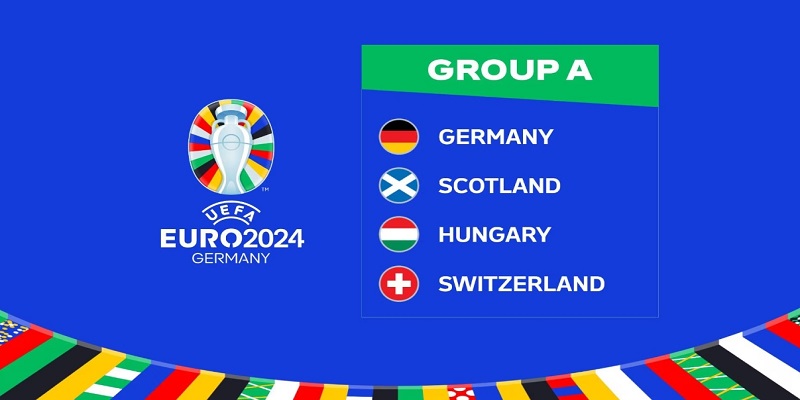 Đội tuyển bất ngờ tại các nhóm Euro 2024