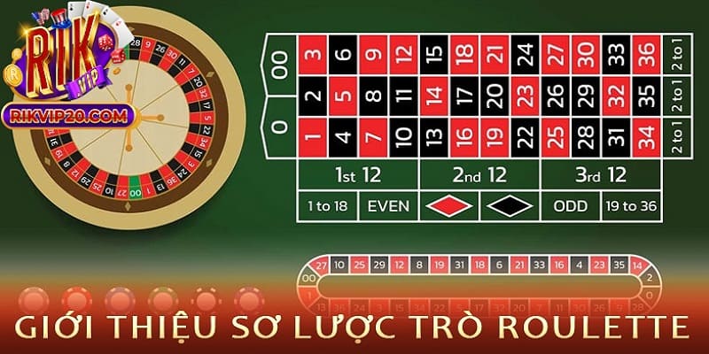 Chiến thuật chơi Roulette Kavouras với 20 số may mắn